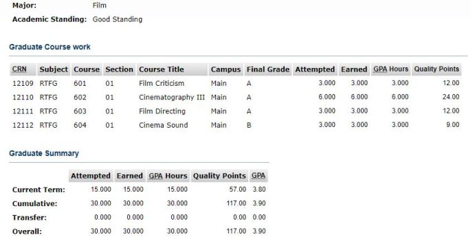 Howard University Film MFA Graduate School - Spring 2020 Grades
